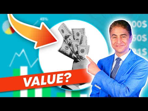 Valuation 101, How to Value A Company (Finance Explained) [Video]