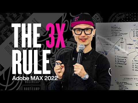 When & How To Raise Your Rates (The 3x Rule) [Video]
