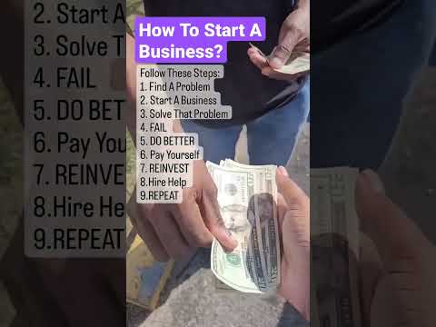 How To Start A Business Today? [Video]