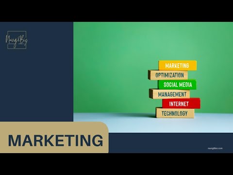 Establishing Branding before Marketing [Video]