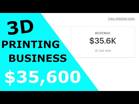 3d Printing Business Tips – How to Start a Business With Your 3d Printer on Etsy, Goimagine, Amazon [Video]