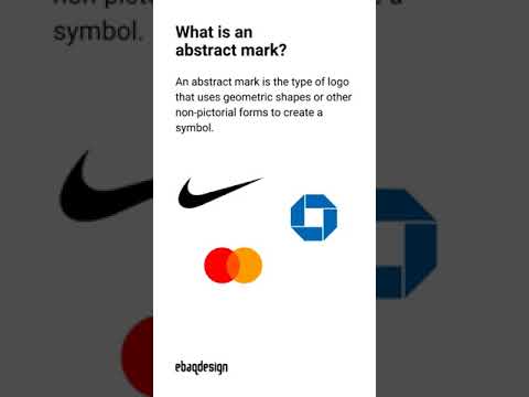 7 Different Types of Logo Designs [Video]