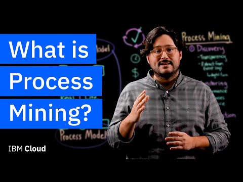 What is Process Mining [Video]