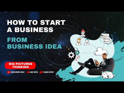 How To Start A Business From Business Idea in 2023 ! [Video]