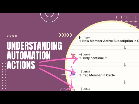 Choosing the Actions for Your Automations [Video]