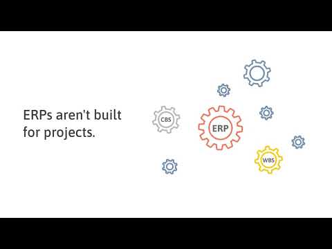 Why Adeaca Project Business Automation [Video]