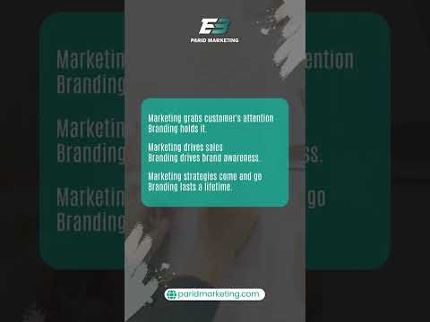 Differences between marketing and branding #socialmedia #viral  #shorts [Video]