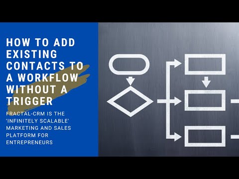 How To Add Existing Contacts To A WorkFlow Without A Trigger [Video]
