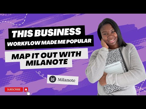 How to Use Milanote to Structure and Automate Your Business Processes | Reach Business Freedom [Video]