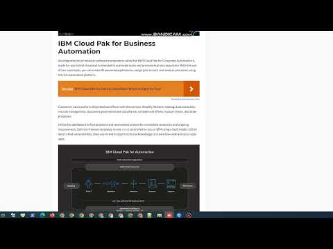 What is IBM Cloud Pak || for Data, Business Automation, Integration, and Network Automation [Video]