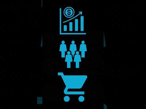 Examples of business goals that you’ll want to set for yourself! #LYFEMarketing [Video]