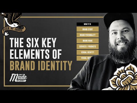The Six Key Elements of Brand Identity [Video]