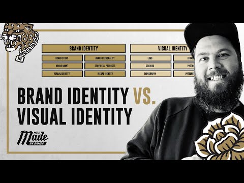 What is Brand Identity vs. Visual Identity? [Video]