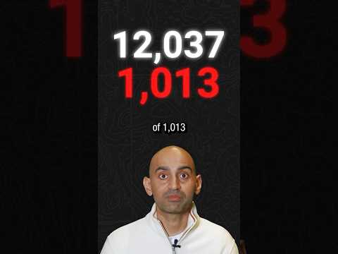 We Analyzed 12,037 Sessions Of 1013 People Searching On Google [Video]