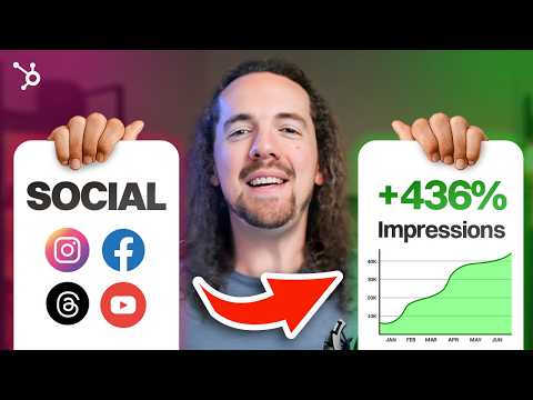How to Master Influencer Marketing in 2024 with Nate Black [Video]