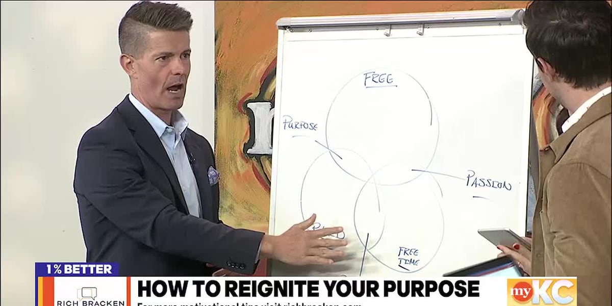 1% Better with Rich Bracken: Rediscover your Purpose [Video]