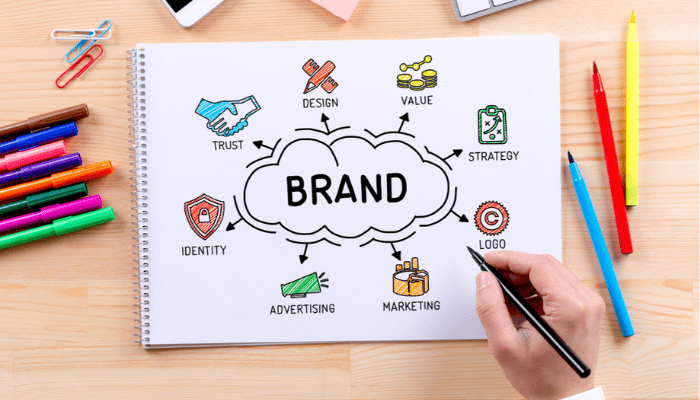 Branding Trends for 2025: What to Expect & How to Prepare [Video]