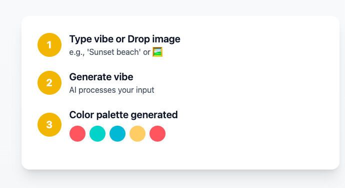 AI Color Palette Generators : Huewheel [Video]