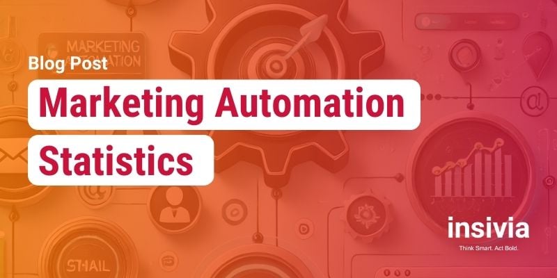 Marketing Automation Statistics – Insivia [Video]