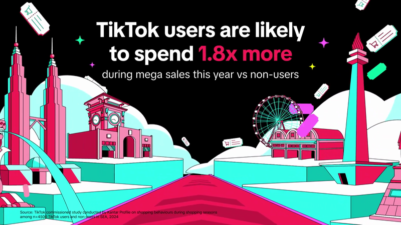 2D Animation for Tiktok SEA Mega Sales [Video]