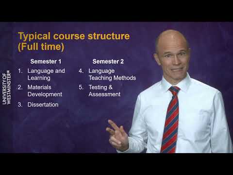 Teaching English to Speakers of Other Languages (TESOL) MA – Courses [Video]